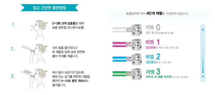 훈련 방법 및 제품 레벨.jpg